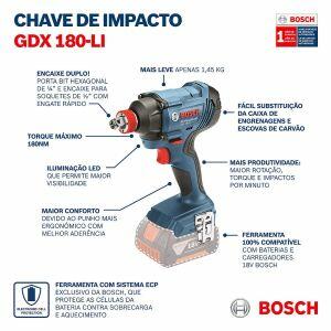 Parafusadeira Chave de impacto a bateria 18v Gdx 180-li Sb Azul Bosch