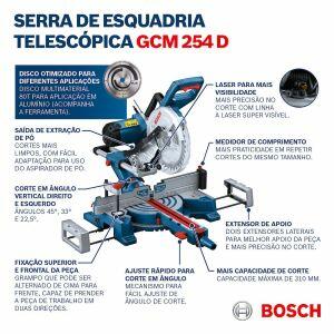 SERRA MEIA ESQUADRIA MANUAL 1800W GCM 25 AZUL 220V