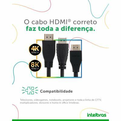 Cabo HDMI 2.0 de 3,0 CH 2030 Preto Intelbras