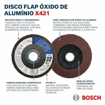 Disco Flap 115mm X421 Cinza Bosch Disco Flap 115mm X421 Cinza Bosch