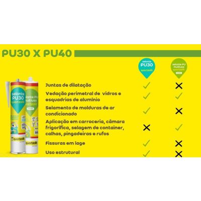 Selante Pu40 Bisnaga Cinza 360gr Quartzolit