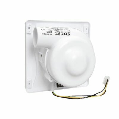 Exaustor ITC Turbo