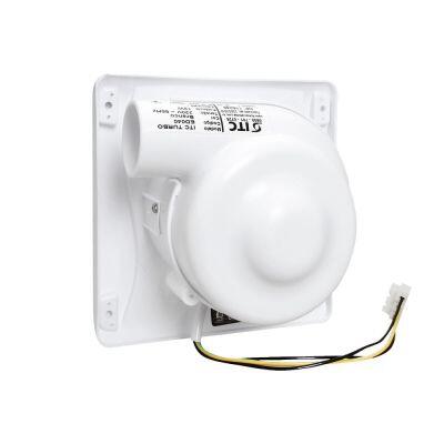 Exaustor ITC Turbo