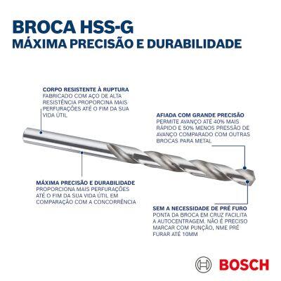 Broca Aço Rápido HSS-G DIN 338 para Metais 2x24mm Bosch