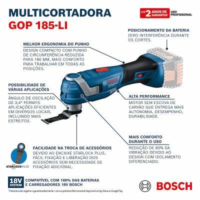 Cortador Multifunção 18v Gop 185-li Azul Sem Bateria Bosch