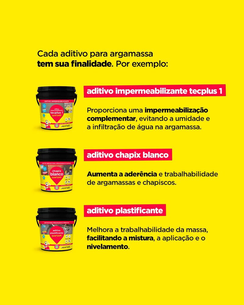 Adesivo Chapix Blanco para Argamassa e Chapisco 3,6L Quartzolit